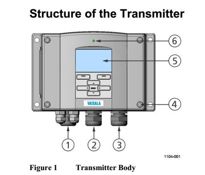 農(nóng)業(yè)大棚環(huán)境監(jiān)測(cè)應(yīng)用中的溫濕度傳感器、二氧化碳傳感器